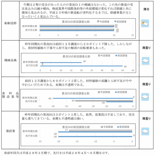 3-1製造-2.jpg