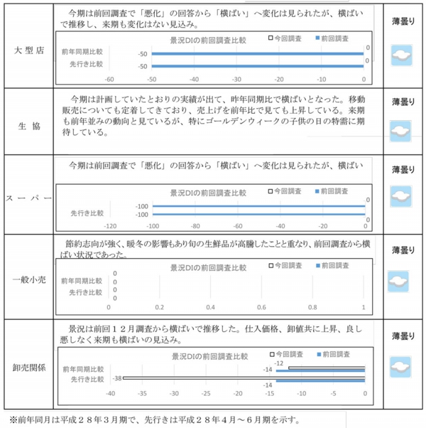 3-2卸売り-2.jpg