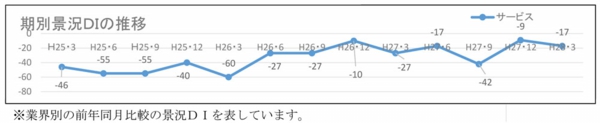 3-3運送-1.jpg