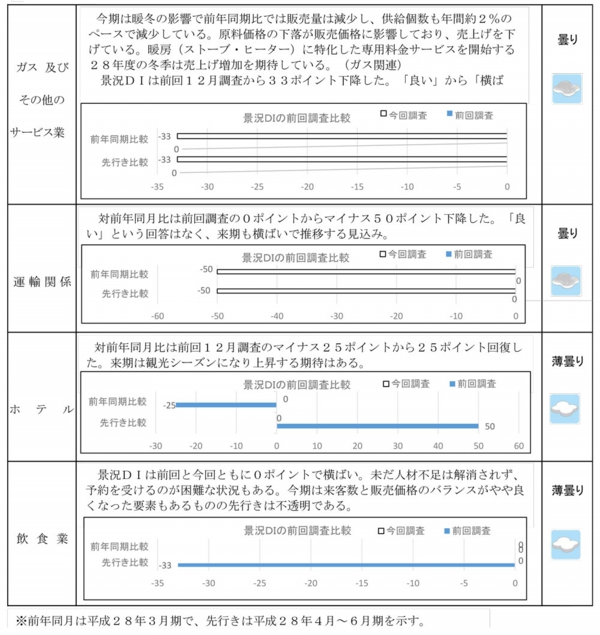 3-3運送-2.jpg